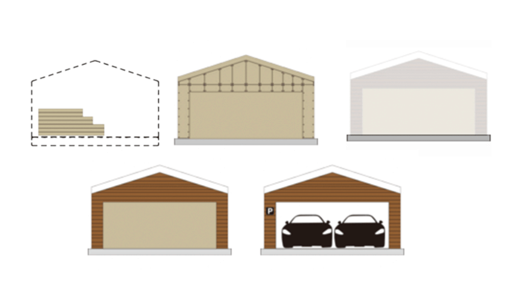 イープランのガレージの5段階の施工方法