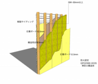 パネル構造