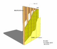 パネル構造